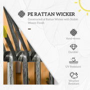 Grey Rattan Egg Chair with Cushioned Seat Ideal for Garden or Balcony Relaxation