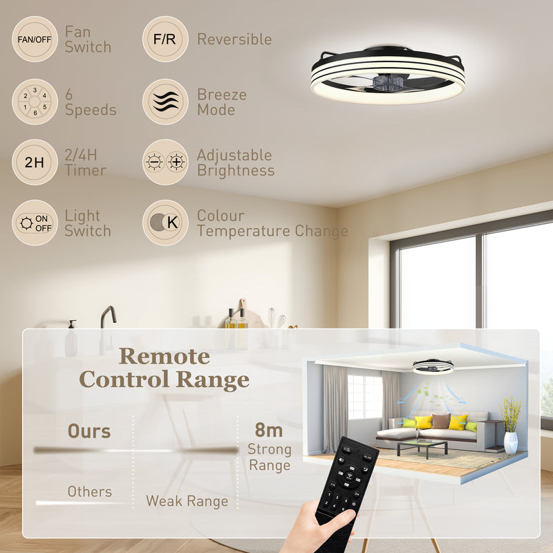 Smart Ceiling Fan with Adjustable Lighting and App Control for Year Round Comfort Black AOSOM