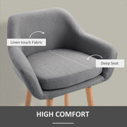 Bar Stools with Backs & Footrest for Comfortable Kitchen Seating Grey Linen Set of 2 Homcom