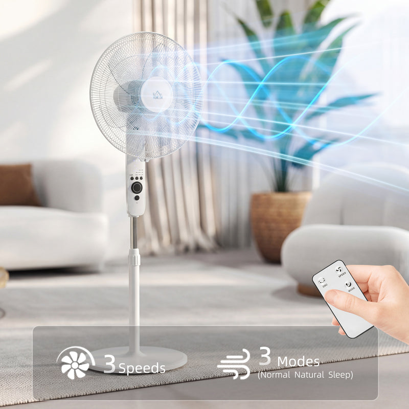 Pedestal Fan with Remote Control and Quiet Sleep Mode for Bedrooms and Living Rooms White