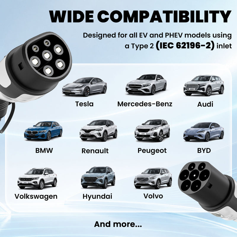 EV Charging Cable 10 Metre Type 2 Fast Charge for Easy Home and Public Use Black White