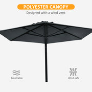 Dark Grey 25m Wall Mounted Garden Parasol With 180 Degree Rotating Canopy For Patio