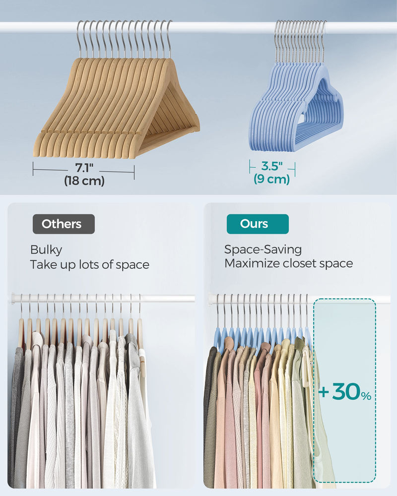 50 Pack Pale Blue Velvet Hangers Non Slip Space Saving Clothes Hangers by Songmics