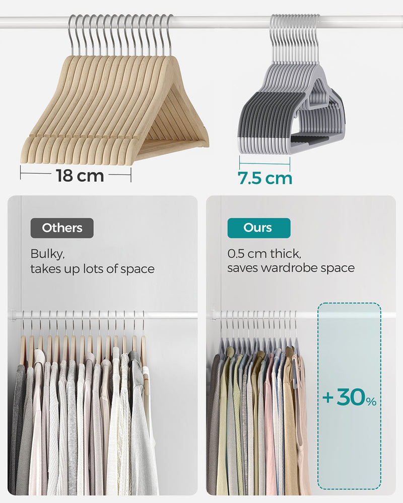Heavy Duty Plastic Clothes Hangers Non Slip Space Saving Design for Wardrobes by Songmics