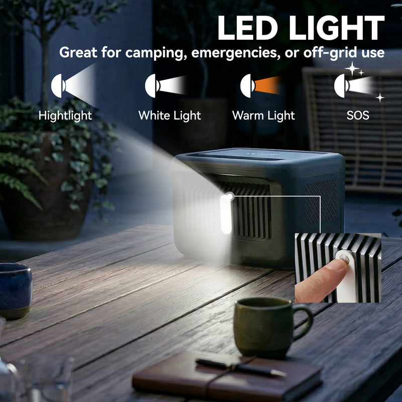 Portable Power Station for Fast Home or Garden Backup Electricity with Quick 1.5 Hour Recharge Silver