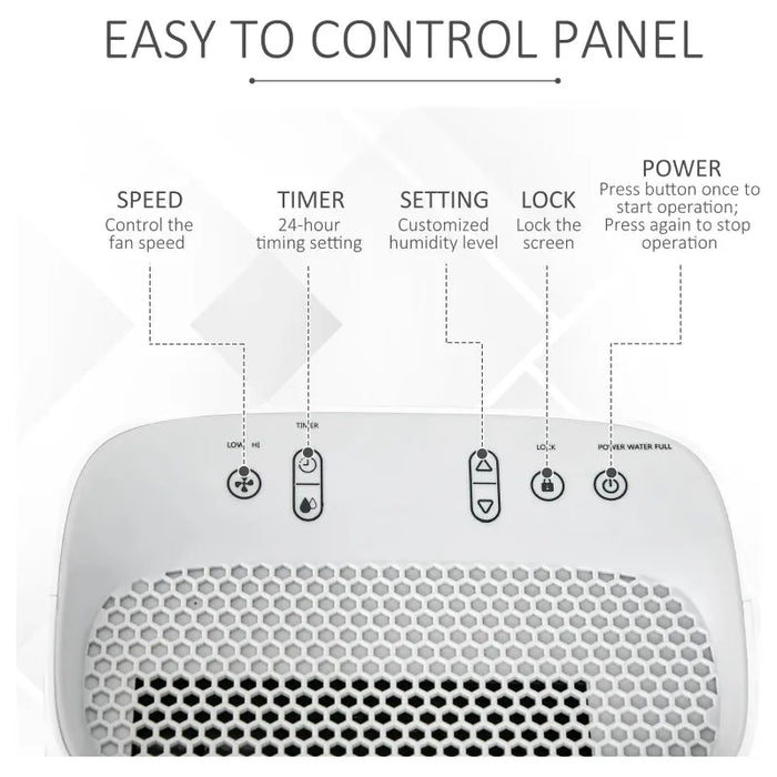 12L Dehumidifier in elegant white