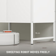 White Under Sink Bathroom Cabinet With Soft Close Doors For Pedestal Or Countertop Basin