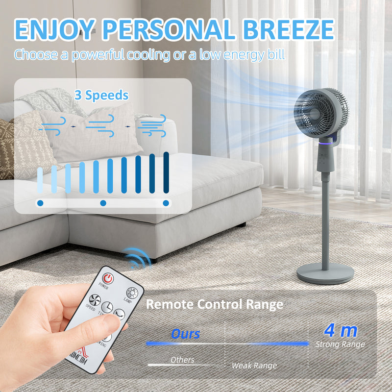 Grey Pedestal Air Circulation Fan with Oscillating Function and Light Off by HOMCOM