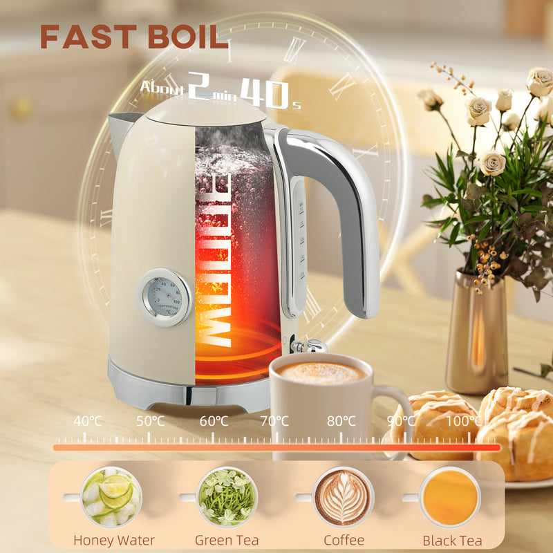 Retro Kettle and Toaster Breakfast Set with Fast Boil Function for Kitchen, Cream