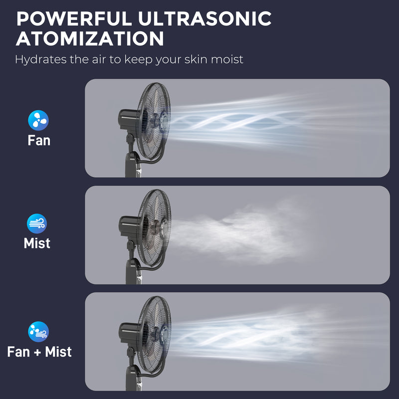 120cm Pedestal Misting Fan with 4 Speeds 3 Modes and 3.2L Tank for Home Use