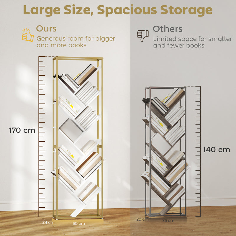 Modern Bookcase For Living Room Organisation - 10 Tiers - Gold Metal Frame With Angled White Shelves Homcom