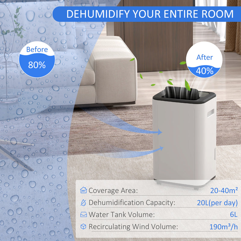 Portable 20L Dehumidifier with 24 Hour Timer and 3 Modes for Home or Laundry Use White