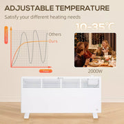 Image of an Electric Convection Heater 2000w - White