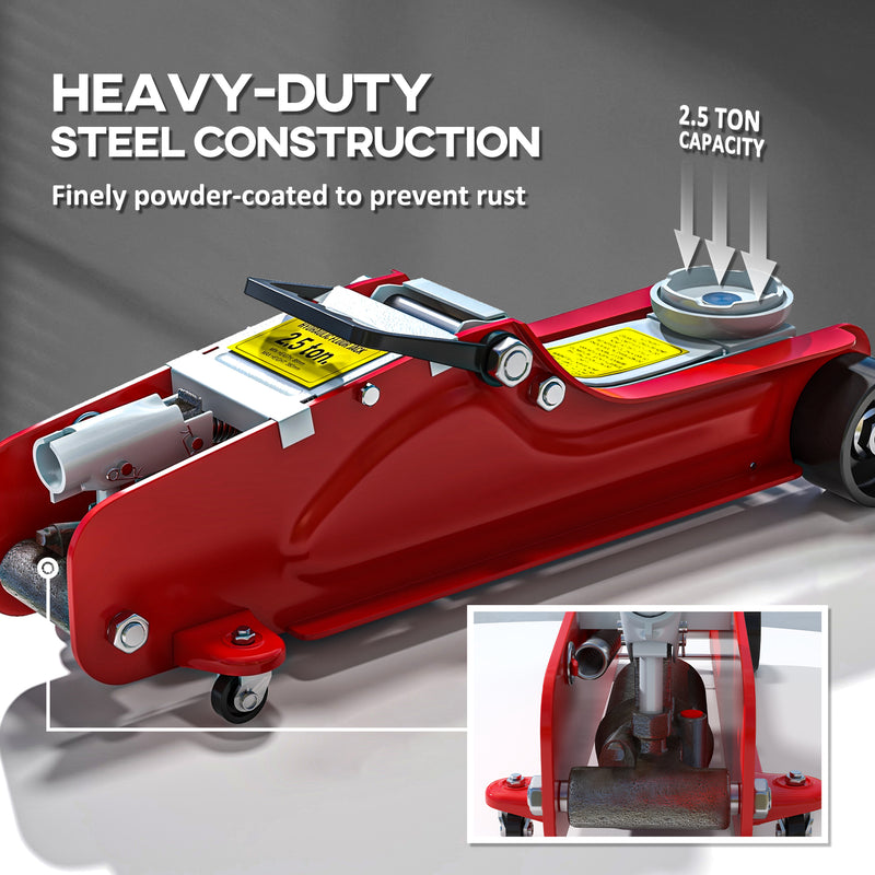Hydraulic Trolley Jack for Easy Home Car and SUV Maintenance 2.5 Ton Red