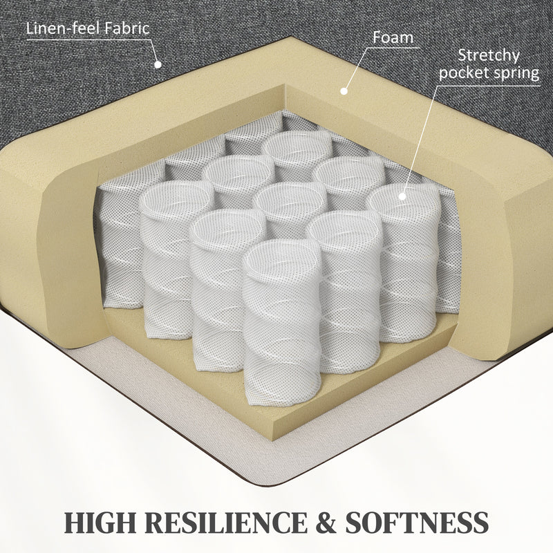 Electric Riser Recliner Armchair With Footrest And Remote For Relaxing Comfort Dark Grey