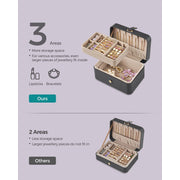 Image of a Grey Travel Jewellery Box