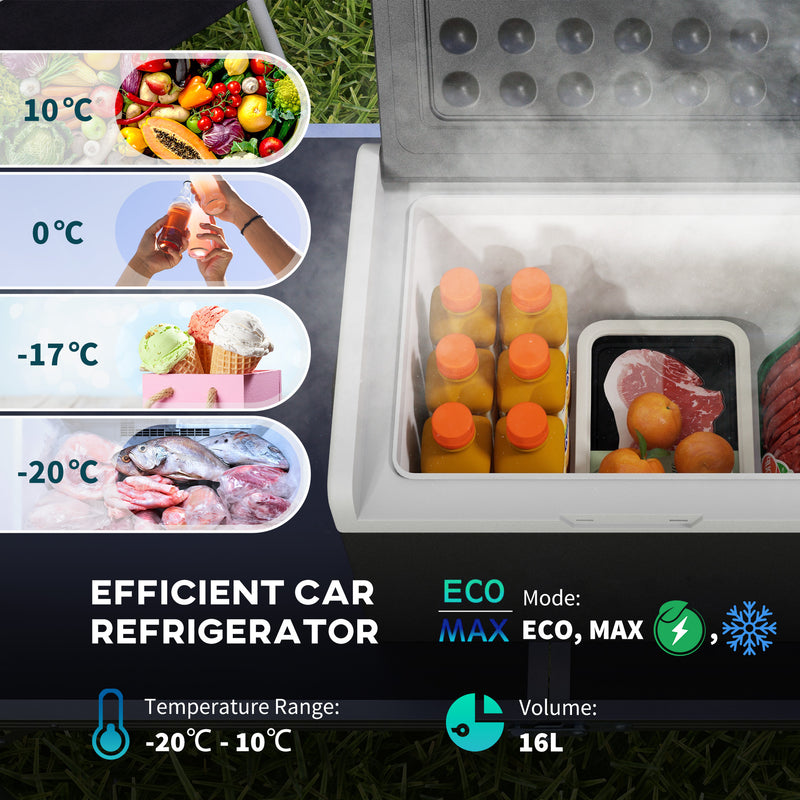 16L Portable Car Fridge with Adjustable Temperature for Travel and Camping Black Grey AOSOM