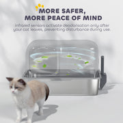 Extra Large Stainless Steel Cat Litter Tray with Odour Control and High Sides, Silver