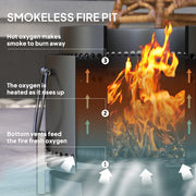 Smokeless Fire Pit with Ash Catcher 37cm Portable Firepit for Garden Camping by Outsunny