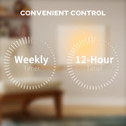 WiFi Smart Electric Wall Mounted Heater 170W Far Infrared Low Energy Heating White