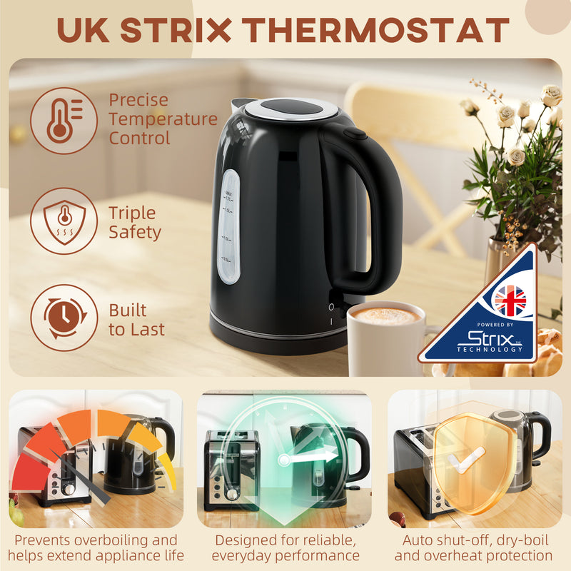 Toaster and Kettle Set with Fast Boil and Even Toasting for Easy Mornings Black