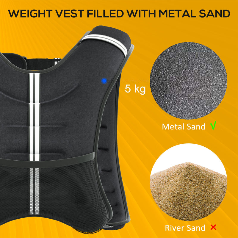 5kg Weighted Running Vest With Adjustable Straps and Reflective Safety Strips Grey AOSOM