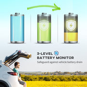 16L Portable Car Fridge with Adjustable Temperature Ideal for Travel and Camping Khaki Grey AOSOM