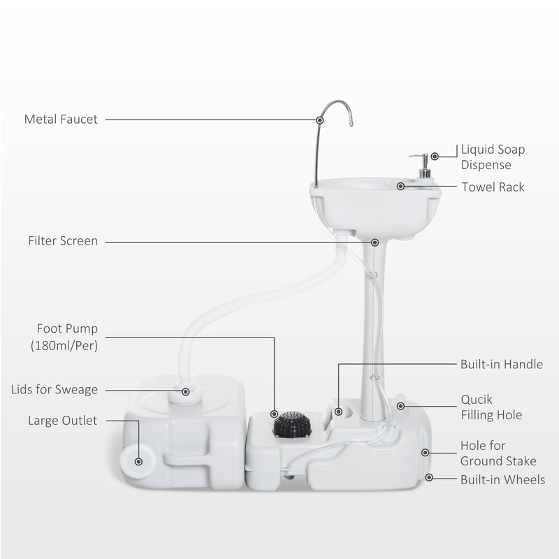 Portable Camping Toilet and Wash Sink Set for Private Outdoor Bathroom Comfort Grey