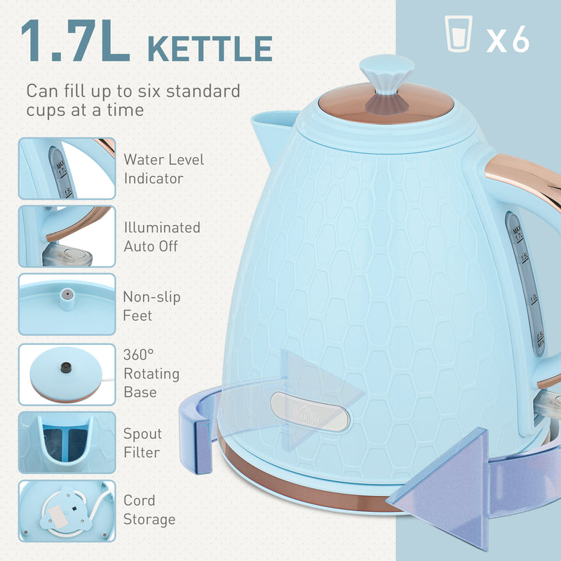 Fast Boil Kettle and 2 Slice Toaster Set with Auto Shut Off for Quick Breakfasts, Light Blue