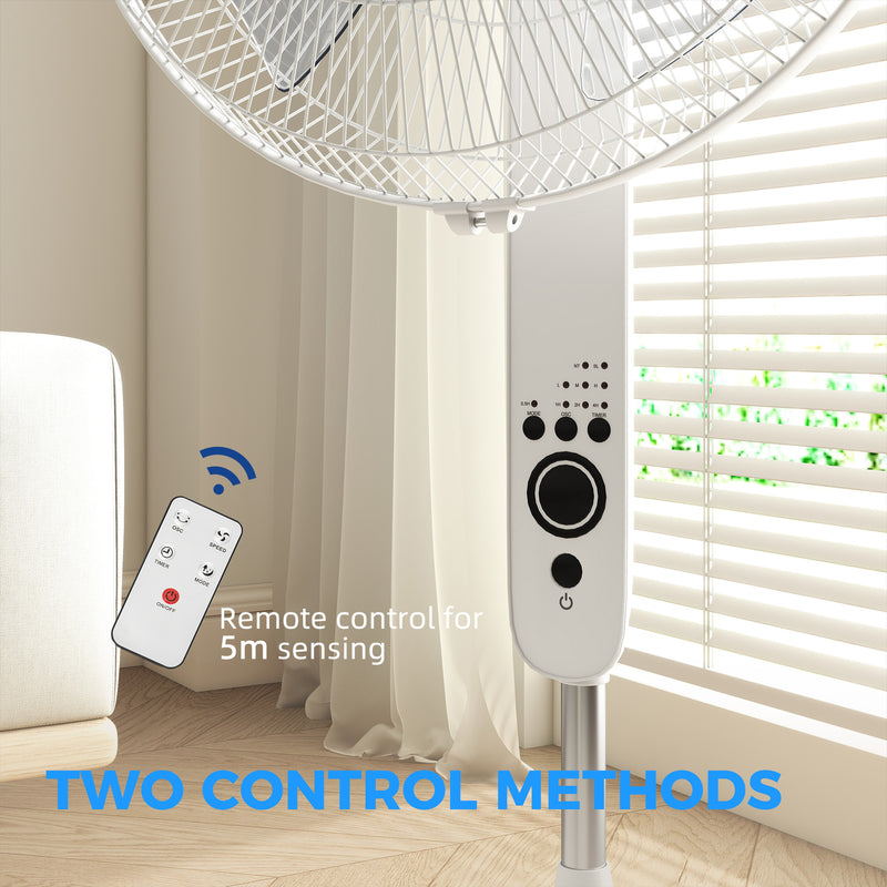 Pedestal Fan with Remote Control and Quiet Sleep Mode for Bedrooms and Living Rooms White