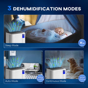 12L Day Dehumidifier with 2L Tank Continuous Drainage Timer and Auto Defrost by HOMCOM AOSOM