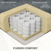 Dark Grey Velvet Feel Electric Lift Recliner Chair for Comfort and Support by HOMCOM