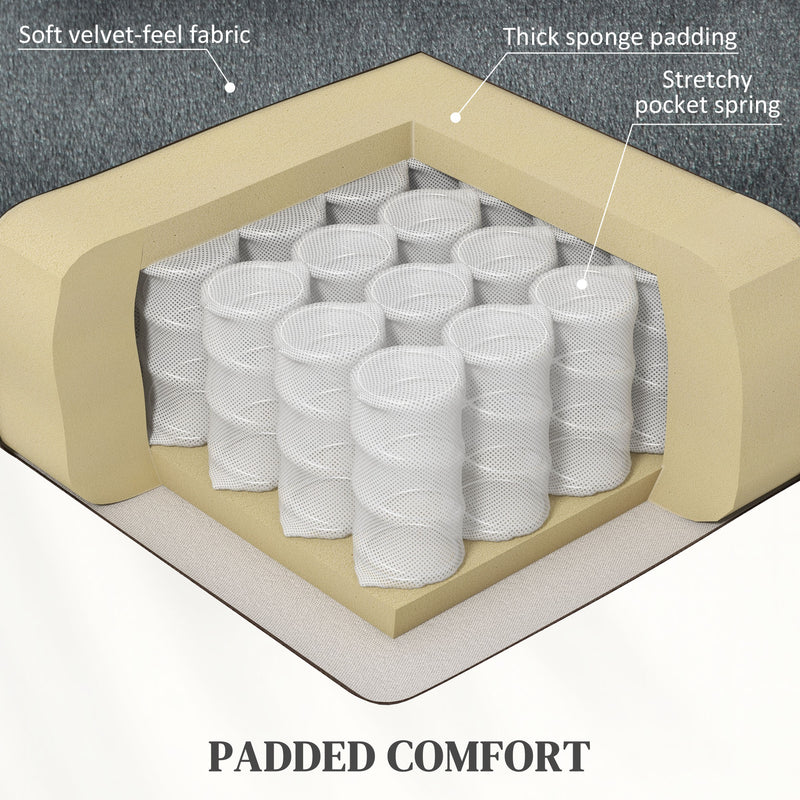 Dark Grey Velvet Feel Electric Lift Recliner Chair for Comfort and Support by HOMCOM