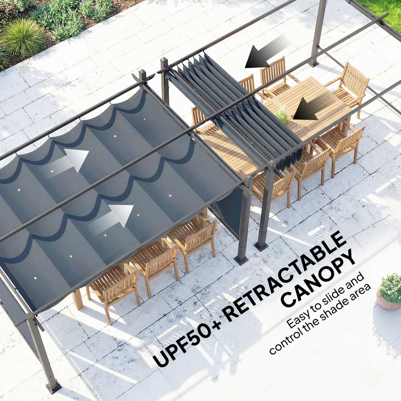 Retractable Garden Pergola with Adjustable Roof and Privacy Sides for Year Round Shelter Dark Grey