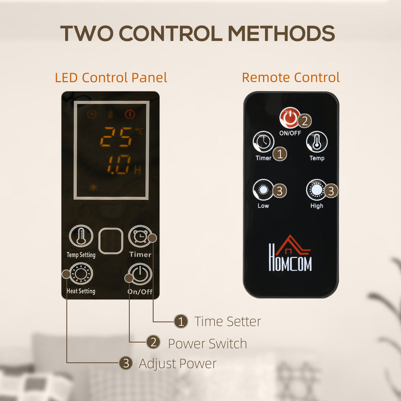 Portable Electric Space Heater with Adjustable Thermostat for Home or Office Use, White