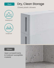 Grey Plastic Storage Tower with 4 Drawers and Wheels for Home Organisation by Songmics