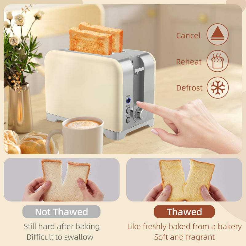Retro Kettle and Toaster Breakfast Set with Fast Boil Function for Kitchen, Cream