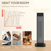 2000W Ceramic Electric Heater with Adjustable Heat Settings and Timer Function Black