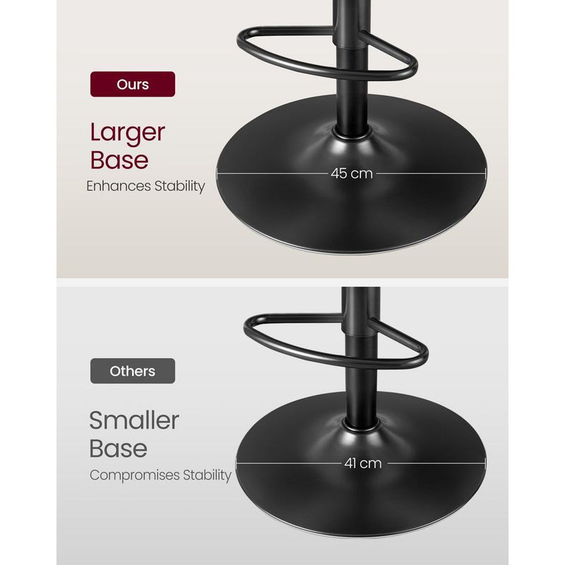 Vasagle Kitchen Counter Stools With Backs - Black PU leather with sturdy base, height adjustable, swivel