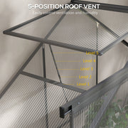 Walk In Polycarbonate Greenhouse With Sliding Door and Rain Gutter For Garden Use Dark Grey