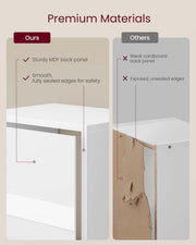 Comparison of the sturdy MDF back panel against a weaker cardboard alternative