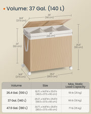 Large 3 Compartment Laundry Basket 140L Natural Beige and White for Sorting by Songmics Home