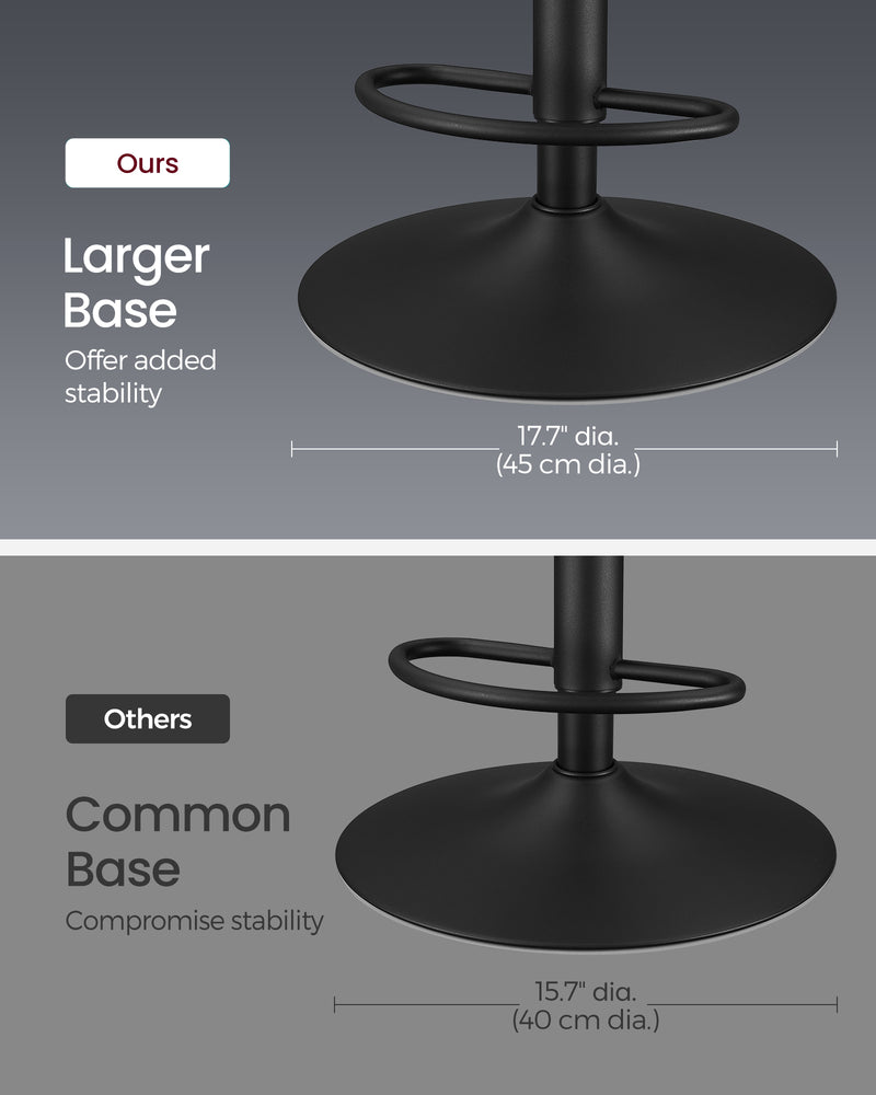 Set of 2 Black Bar Stools with Backrests Footrests and Metal Legs by Vasagle