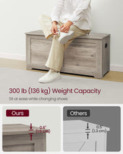 100 cm Wide Storage Chest with Safety Hinges and Lift-Top in Heather Greige by Vasagle