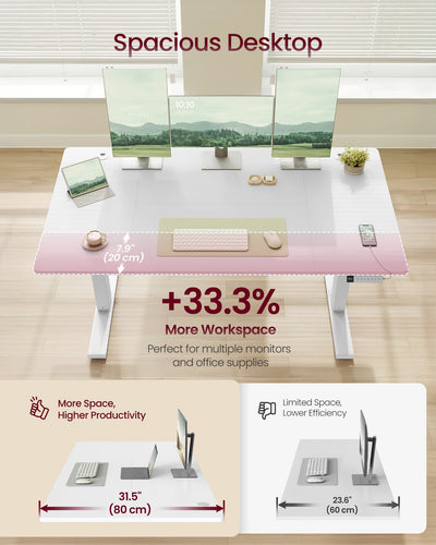 Electric Height Adjustable Standing Desk with USB C Port and Cable Tray Matte White by Vasagle VASAGLE