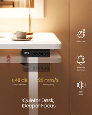 Electric Height Adjustable Desk 140x60 cm White Ergonomic Workspace by Vasagle VASAGLE