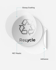 Recycling Bin Stickers Set of 36 Durable Waterproof Labels for Easy Waste Sorting by Songmics