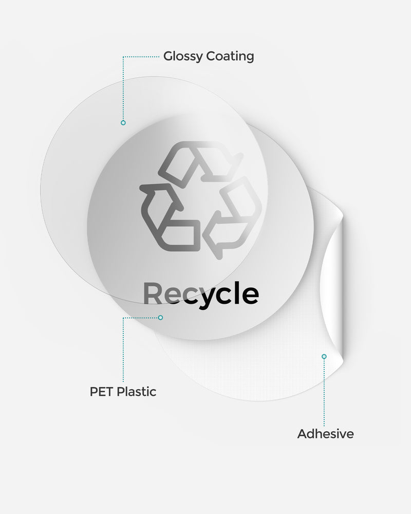 Recycling Bin Stickers Set of 36 Durable Waterproof Labels for Easy Waste Sorting by Songmics