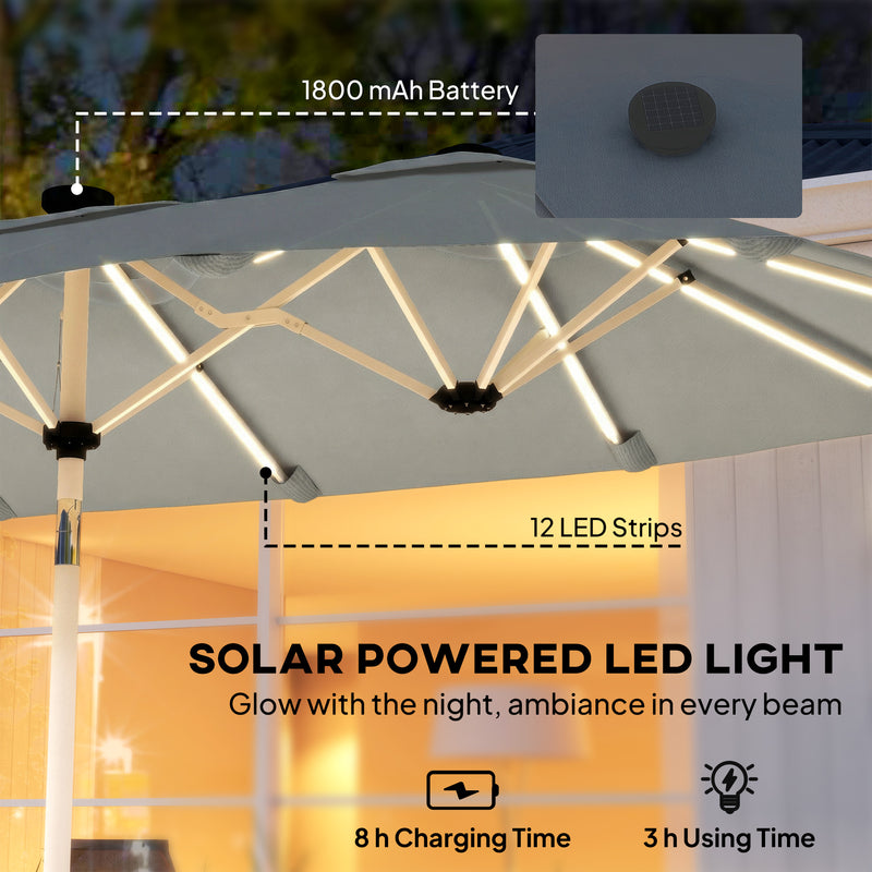 3m Double Garden Parasol with Lights for Outdoor Shade, Solar Powered LED, UPF30+
