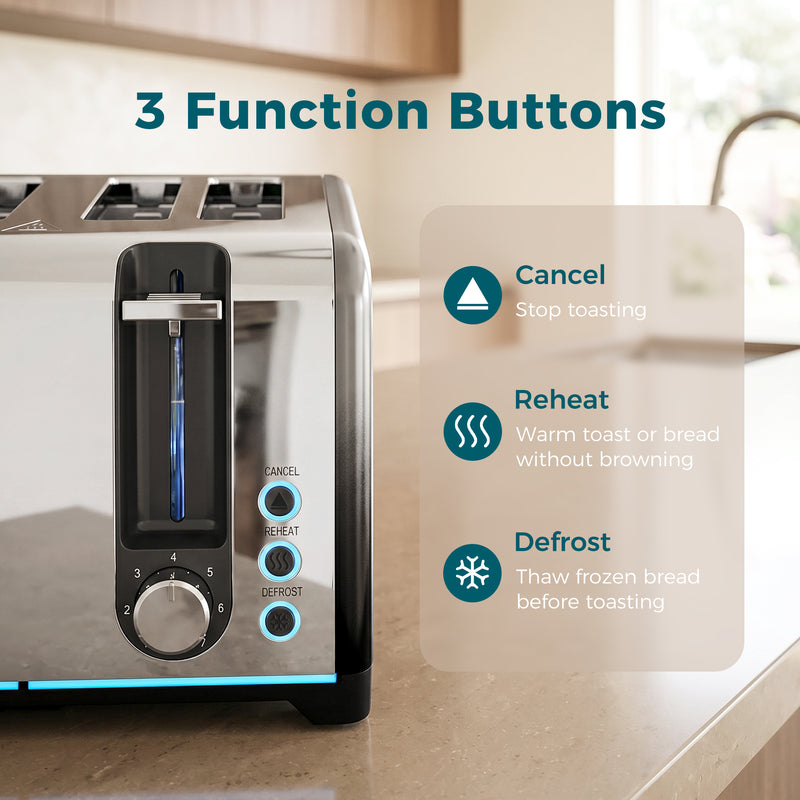4 Slice Toaster for Quick Family Breakfasts with Wide Slots and Easy Clean Black